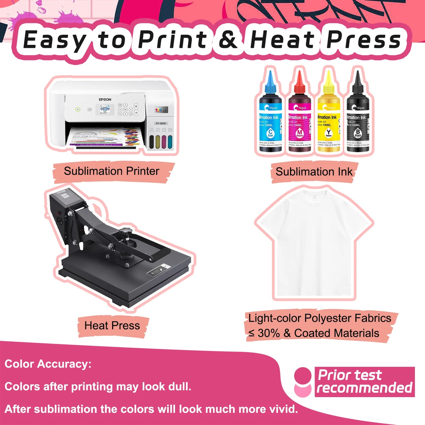 TeckWrap Sublimation Paper A4 - 8.3"x 11.7" (100 sheets)