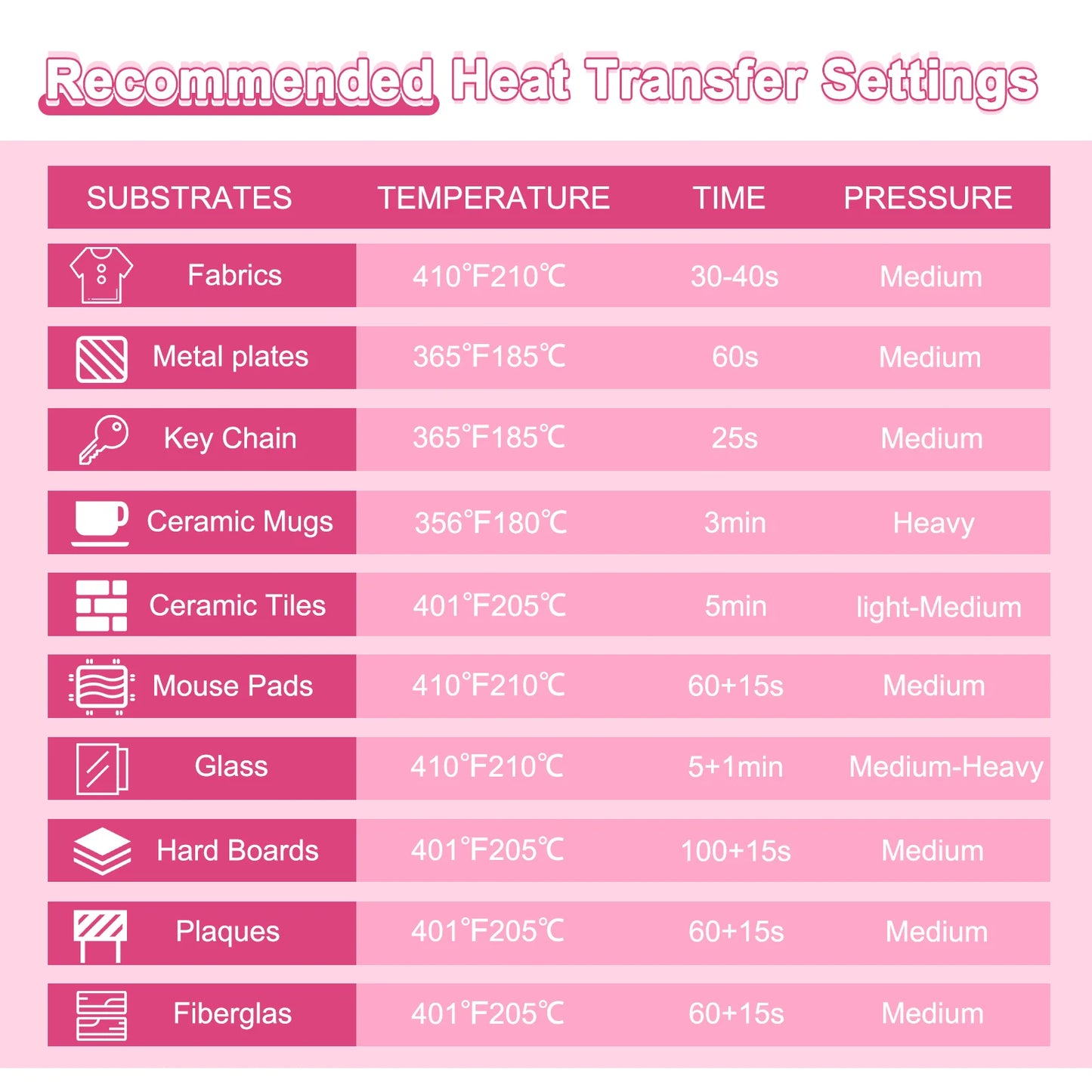 TeckWrap Sublimation Paper A4 - 8.3"x 11.7" (100 sheets)